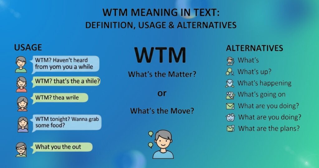 What Does WTM Mean