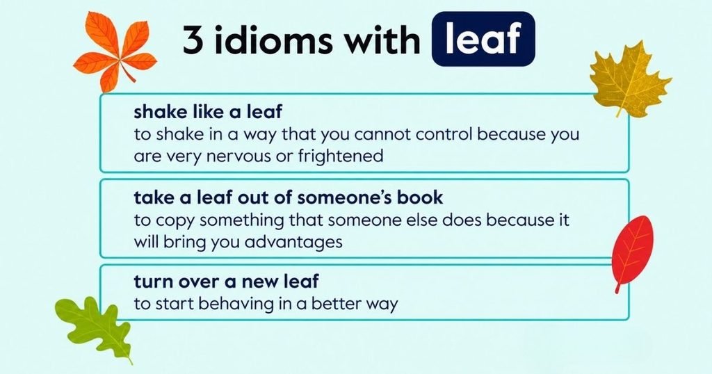 leafs vs leaves meaning